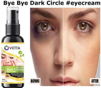 Anti Ageing & Dark Circles Serum 50ML (Pack of 1)